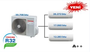Multi Klima 24000 Btu Ve 16000 Btu Ve 13000 Btu Iç Üniteli